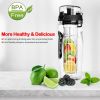 Fruit Infuser Water Bottle 32OZ Juice Shaker Sport w/ Flip Top Lid Anti-Slip Grips For Office Home Sport Running Walking Hiking